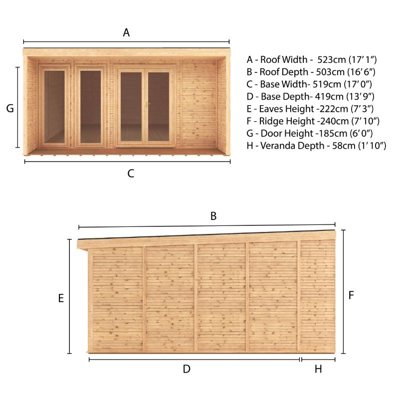 Sherwood Creswell Insulated Garden Room - 5m x 4m (72mm)