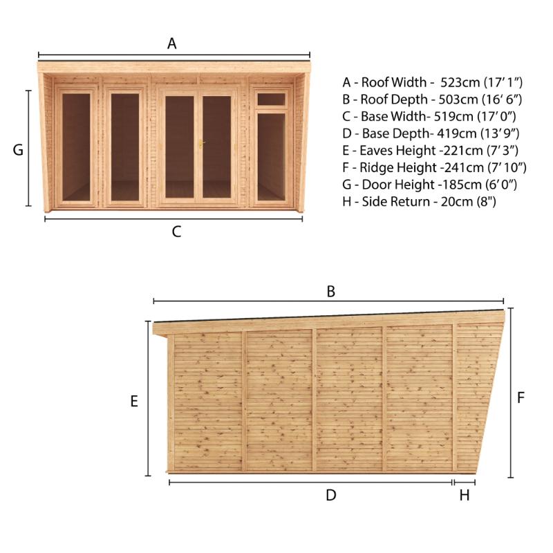 Sherwood Harlow Insulated Garden Room - 5m x 4m (72mm)