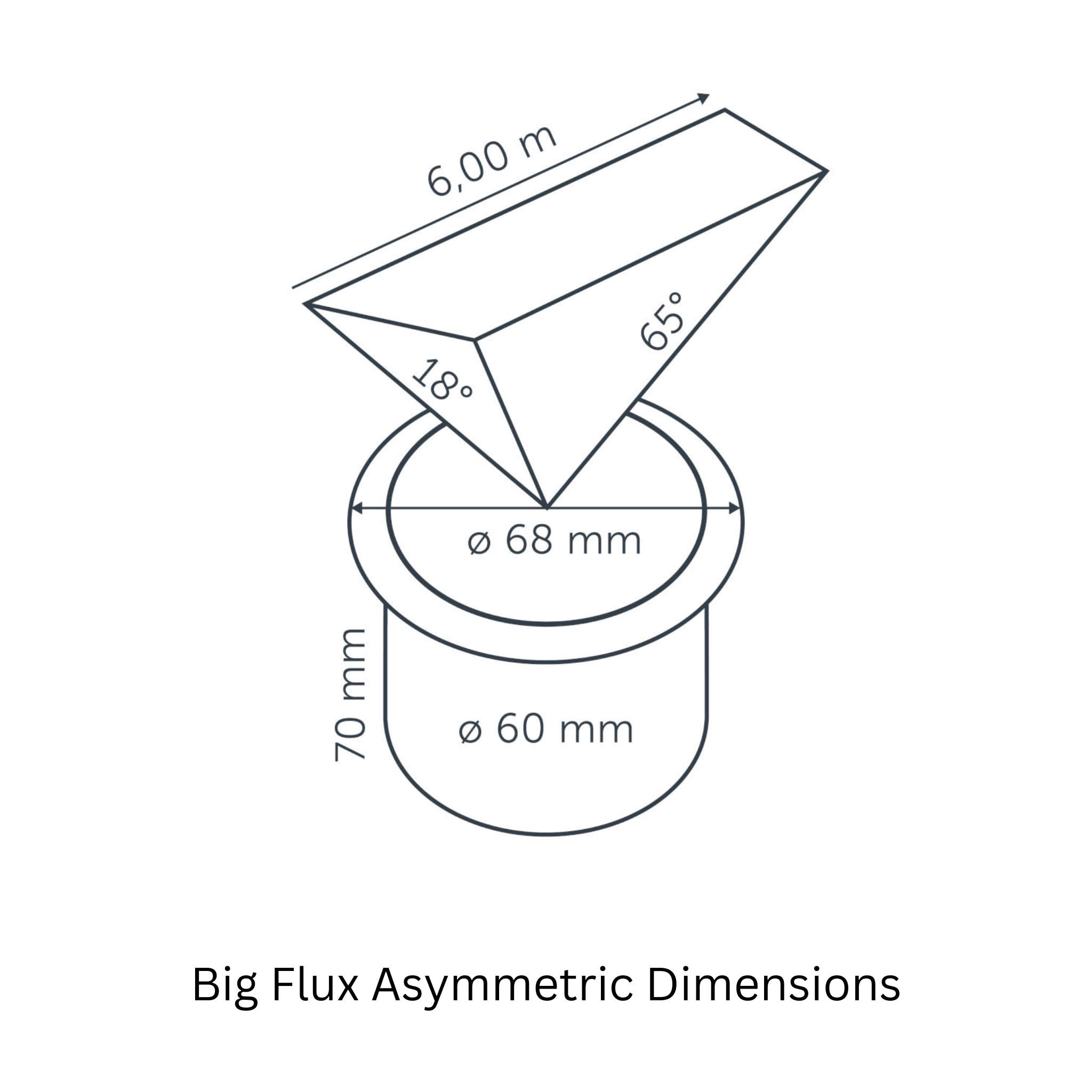 In-Lite BIG FLUX Recessed Light IN-LITE