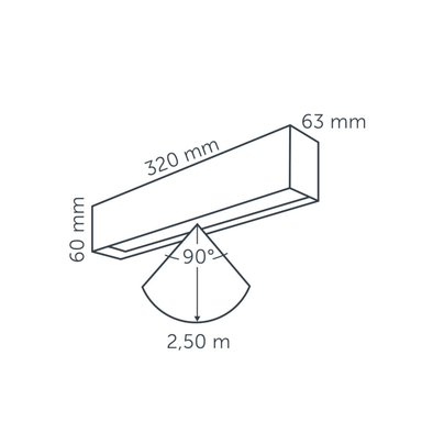 In-Lite EVO DOWN Wall Light - Black IN-LITE