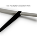 In-Lite EVO FLEX LED Strip (1-3m) - Side Bend IN-LITE