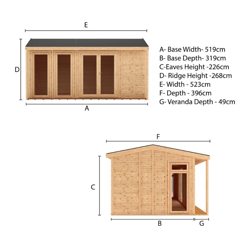 Sherwood Thoresby Insulated Garden Room - 5m x 3m (72mm)