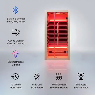 Polar Recovery Nova 1 person infrared sauna with feature icons