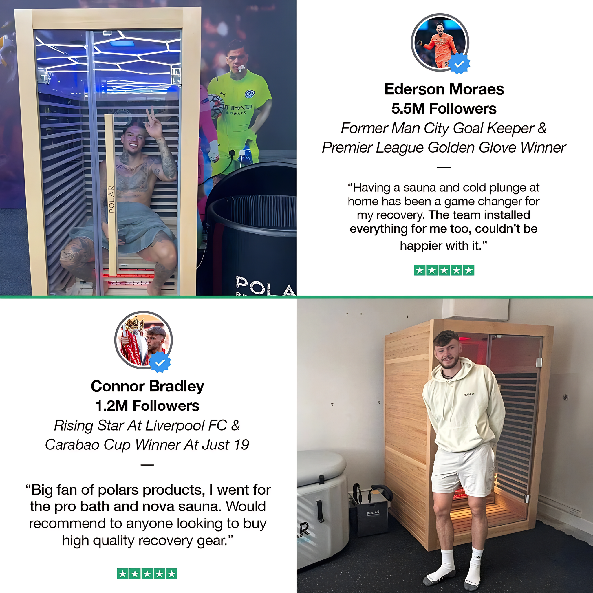 Polar Recovery Nova 2 person infrared sauna, celebrity testimonials collage