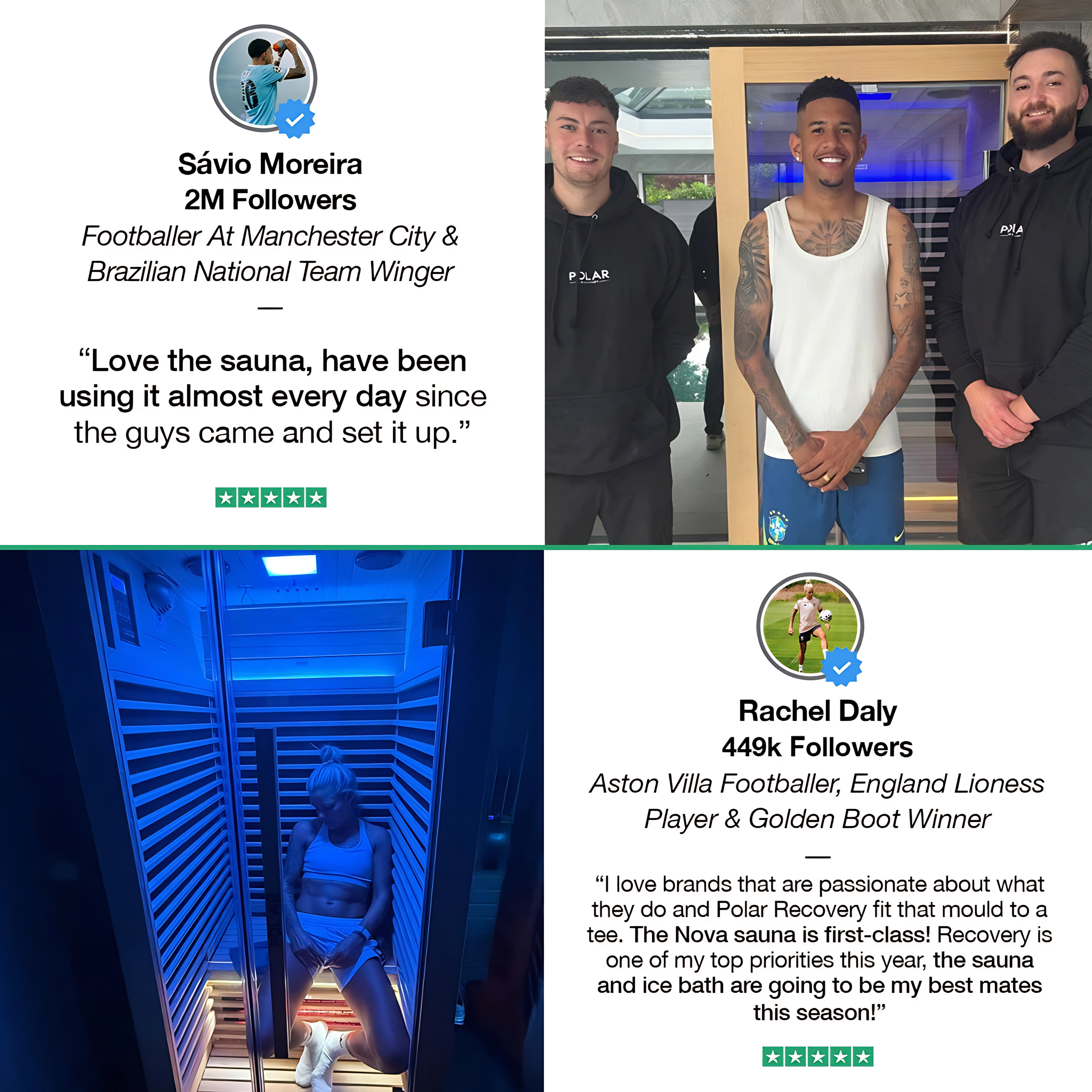 Polar Recovery Nova 2 person infrared sauna, footballer testimonials collage