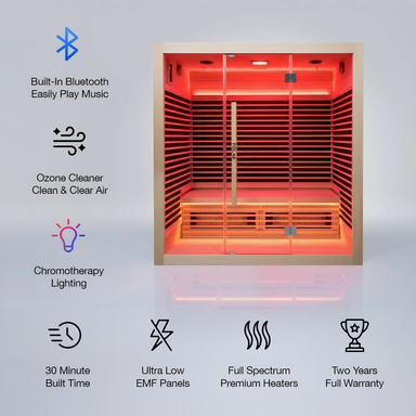 Polar Recovery Nova 4 person infrared sauna with feature icons